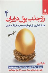 راز جذب پول در ایران 4 (هدف گذاری در ایران با توجه به بی ثباتی اقتصادی!)